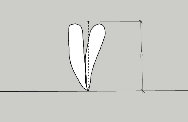 sketch showing how a double pleat looks