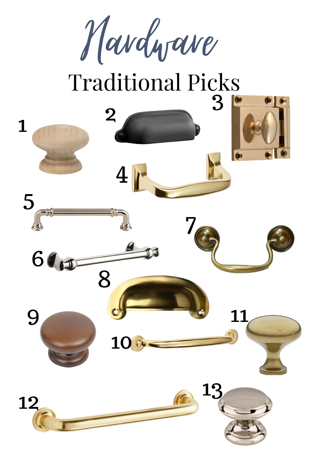 Cabinet Hardware Buying Guide